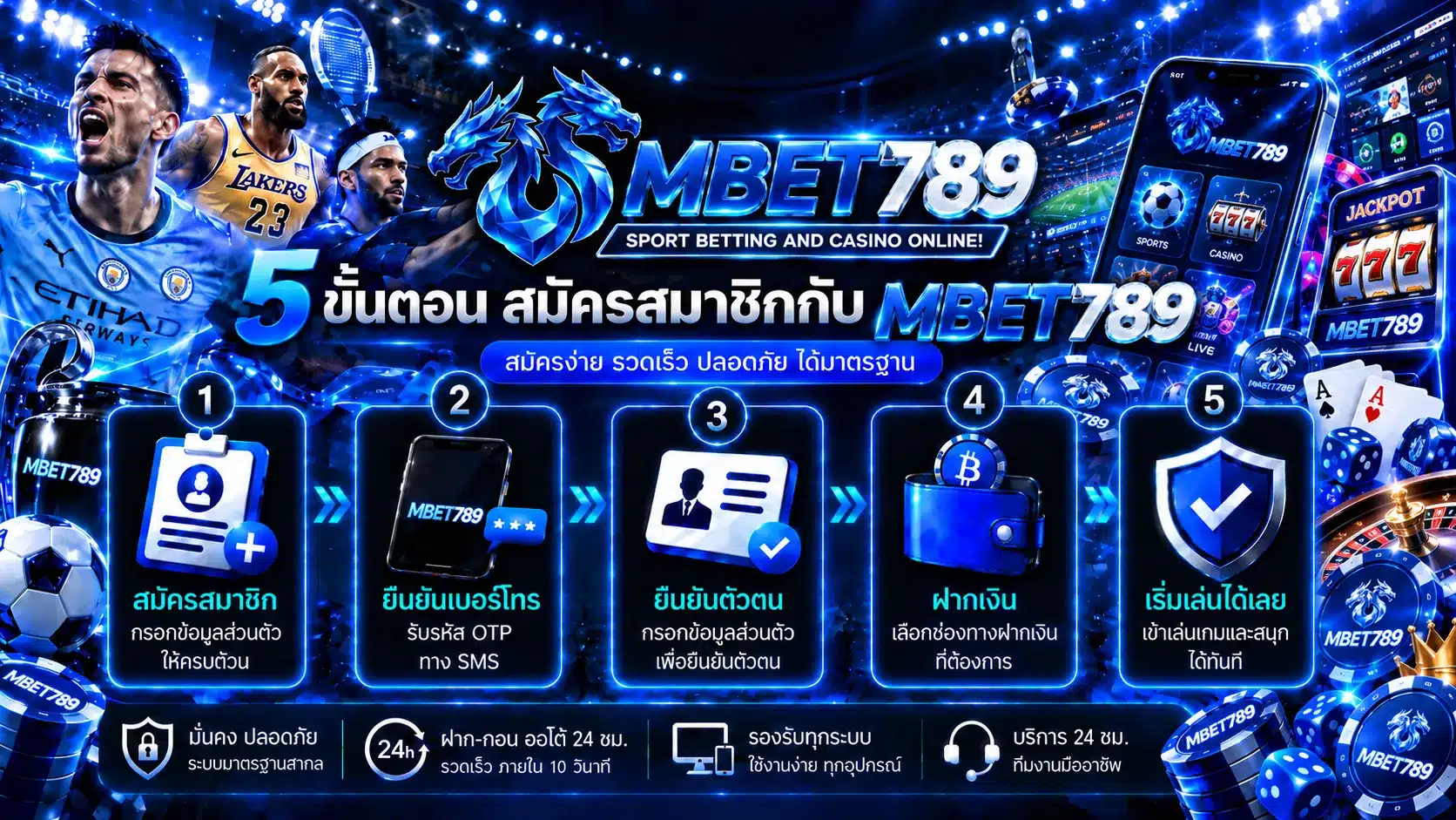 mbet789